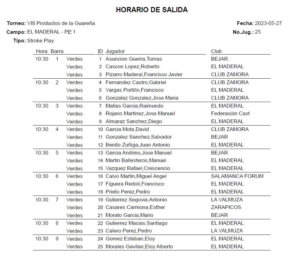 Salidas_ProductosGuarena