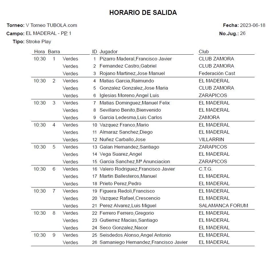 SalidasTubola