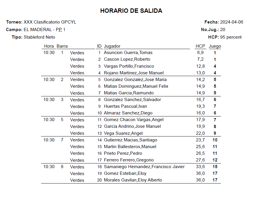 Salidas